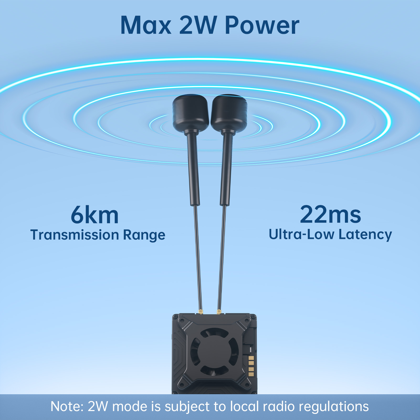 Walksnail Avatar Gt Kit 2W Vtx - Kit Caddx Walksnail Avatar GT Max