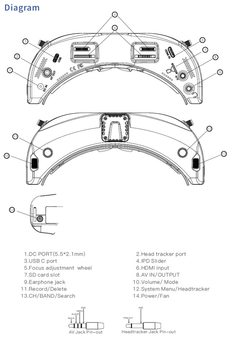 SKYZONE SKY04O PRO Occhiali FP - Skyzone Sky04O Pro Fpv Goggles recensione e prezzo